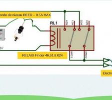 Schéma électrique du raccordement du régulateur de niveau d'eau - 28/05/23