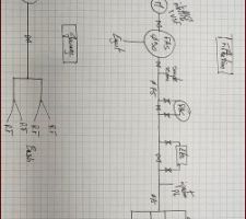 Schma hydraulique