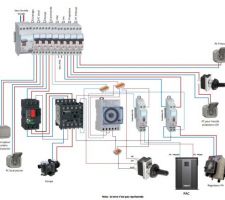 Avoir les horaires planifis pour la pompe de filtration
Asservir la pompe  la pac (La pac force la pompe si besoin de chauffer malgr le fait que la plage d'horaire soit paramtre en off)
Asservir le regulateur PH  la pompe (Le rgulateur ne fonctionne que si la pompe de filtration fonctionne)