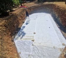Geotextile par dessus drin
