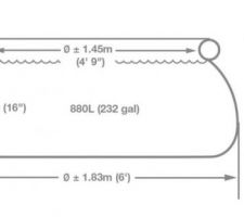 Plan de la piscine