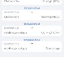 Mesure Poollab 1.0
