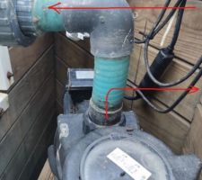 Nouveau circuit hydraulique en rouge