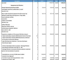 Devis piscine ma�onn�e