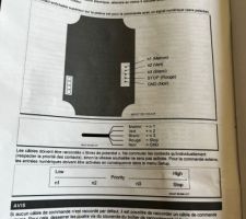 Notice de la pompe variable avec le fil stop